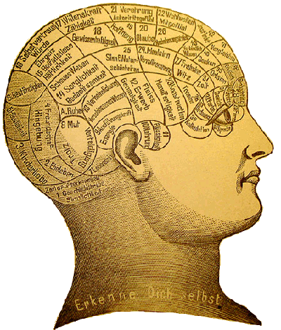 Phrenology