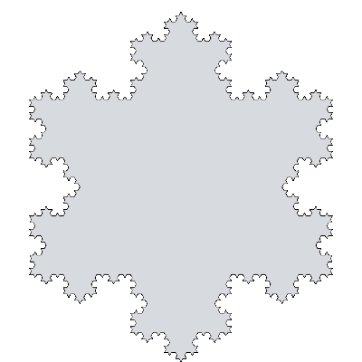 Koch curve in its 4th iteration