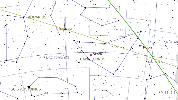 Vesta star chart