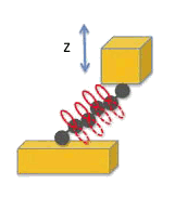 Figure caption