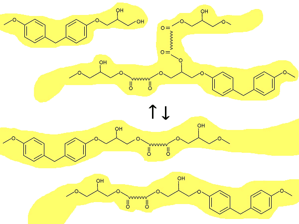 Topological rearrangement by transesterification