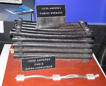 Superconducting cable at CERN