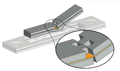 Harvard Mobee hinge