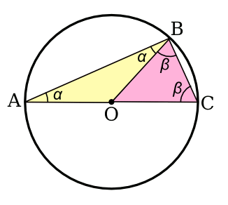 Thales theorem