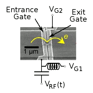 Micrograph of a quantum dot electron pump device