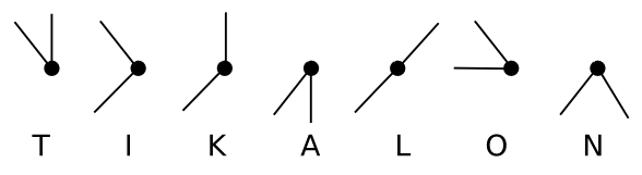 Semaphore code for TIKALON