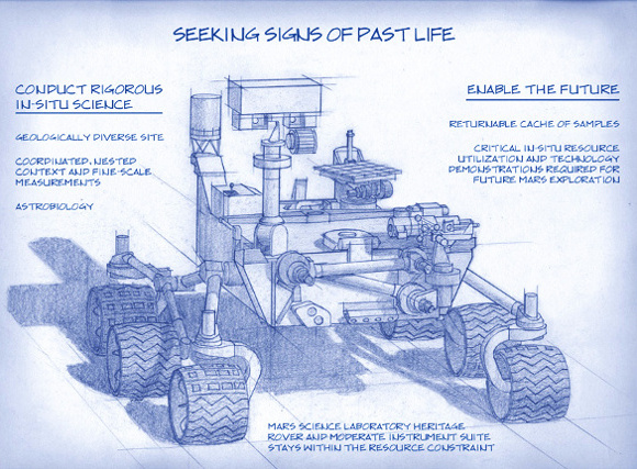 Mars 2020 Rover Concept