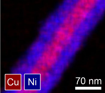 Nickel-coated copper nanowire