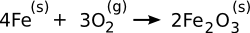 Formation reaction of Fe2O3