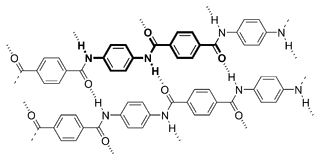 Kevlar chemical structure