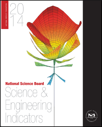 Cover image of National Science Board Science and Engineering Indicators 2014 (http://nsf.gov/news/news_images.jsp?cntn_id=130380&org=NSF)