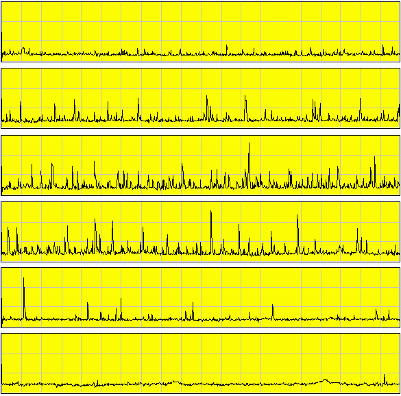 Radio interference from a lightning storm