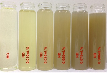 Suspension of nanodiamond in mineral oil