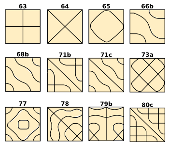 A variety of Chladni figures for a square plate