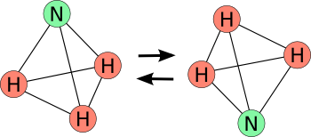 Ammonia (NH3) molecule vibration.