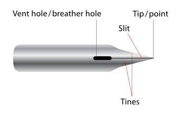 A dip pen nib