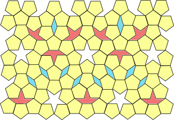 Keplerian pentagonal tiling
