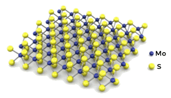 Crystal structure of molybdenum disulfide