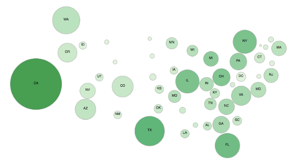 Concentration of Starbucks and MacDonald's locations in the United States