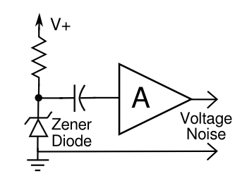White noise voltage generator using a reverse-biased Zener diode.