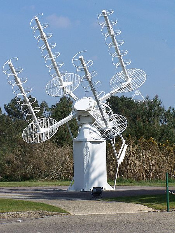 Helical antenna array