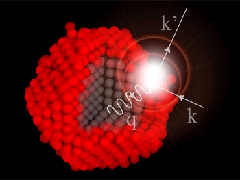 Nanocrystal with phonons, © ETH Zurich image by Deniz Bozyigit