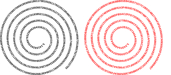 Spirals of the first few digits of pi in the decimal and hexadecimal representations of pi.