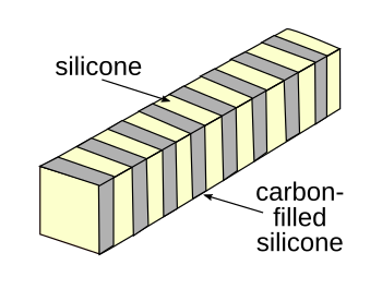 Schematic of Zebra strip elastomeric connector.