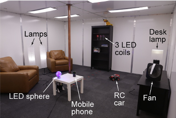Wirelessly powered devices in the cavity resonator room