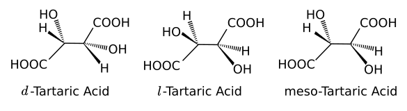 Three stereochemical configurations of tartaric acid