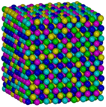atomic structure model of FeCrMnNiCo