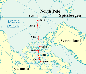 North magnetic pole location from 1900-2015, with a projection to 2020