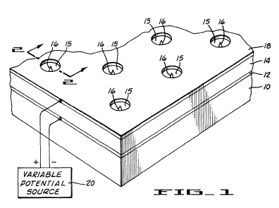 Fig. 1 of US Patent No. 3,755,704, 'Field Emission Cathode Structures And Devices Utilizing Such Structures,' by Charles A. Spindt, Kenneth R. Shouldersand Louis N. Heynick, August 28, 1973