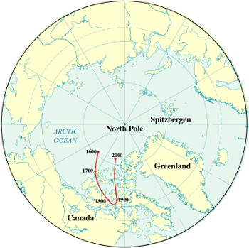 Movement of the magnetic north pole, 1600-2000