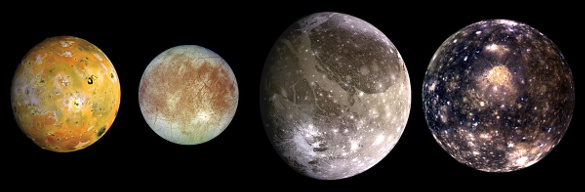 Composite image of the Galilean moons, Io, Europa, Ganymede, and Callisto.
