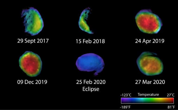 Thermal images of Phobos during its different phases