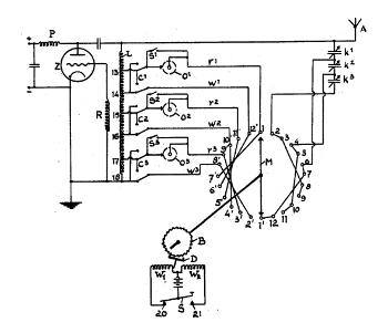 Figure from US patent no. 1,869,659, 'Method of maintaining secrecy in the transmission of wireless telegraphic messages,' by Willem Broertjes, August 2, 1932.