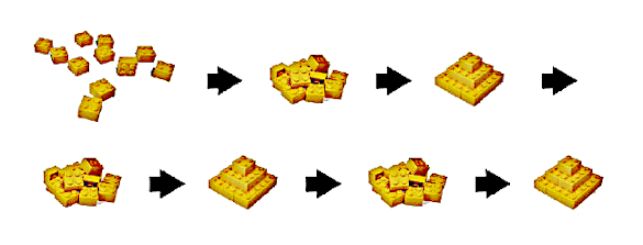 Crystal nuclei built from atoms, disordered, then built again