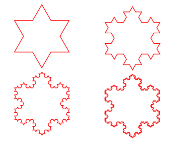The Koch snowflake in its first-fourth iteration