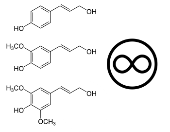 The three common chemical components, called monolignols, of lignin, and the symbol for acid-free paper.