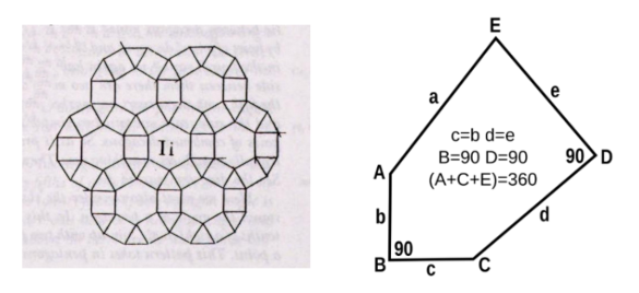 Image from Book II of Harmonices Mundi and an irregular pentagon suitable for tiling
