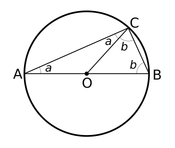 Proof of Thales theorem