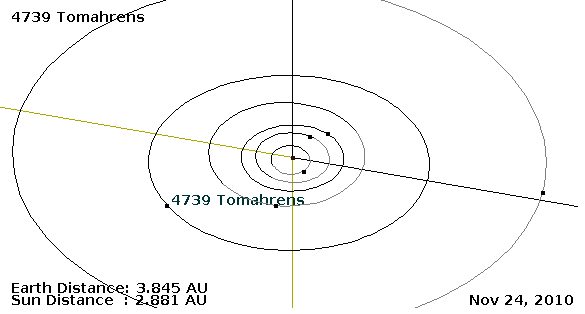 Asteroid 4739 Tomahrens