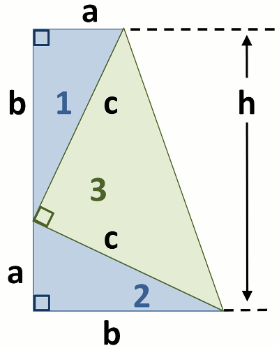 Pythagorean Theorem Proof - James A. Garfield