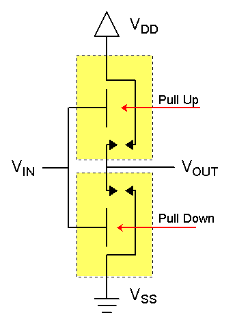 Schematic diagram of an SiC complementary switch cell