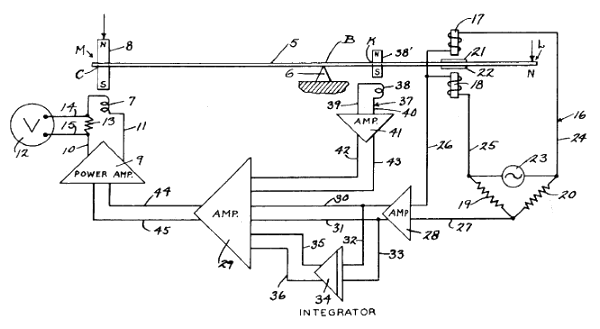 Figure 1 from US Patent No. 2,940,747