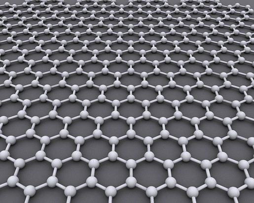 pictorial representation of a graphene sheet