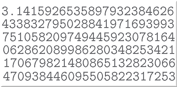 The first few digits of pi